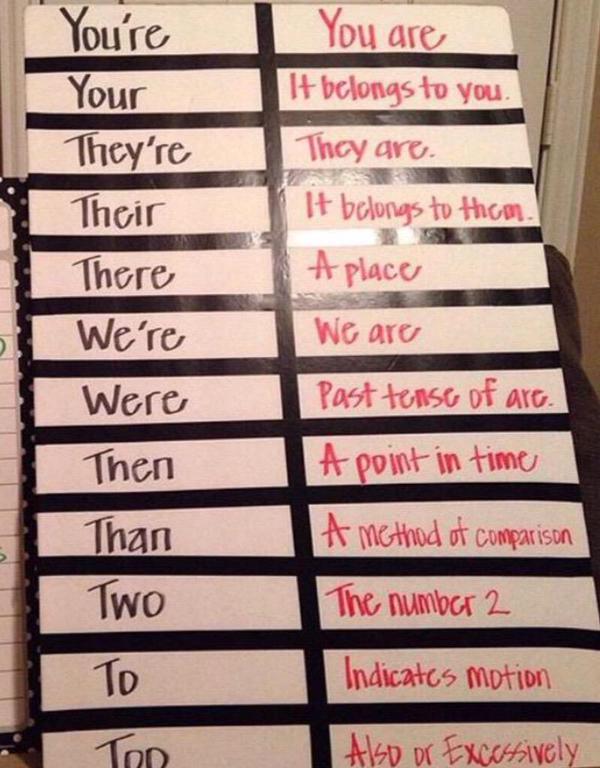 MensHumor's tweet image. RT to save the world from dumb MF