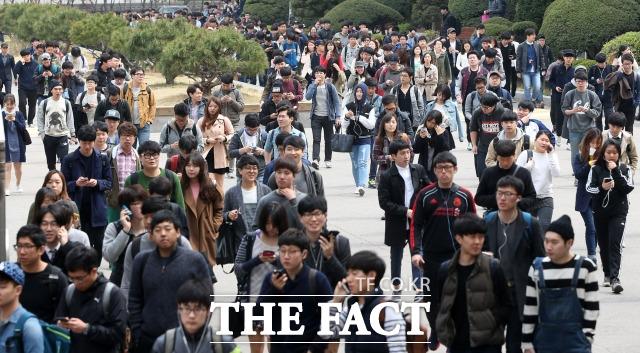 thefactnews's tweet photo. [TF댓글뉴스] 대기업 하반기 고용 0.5% 증가…'갈 곳이 없다'
중견기업 채용, 지난해보다 9.3% 줄어
>> http://t.co/Xj6qb9lYCU http://t.co/kNb4KDpcHB