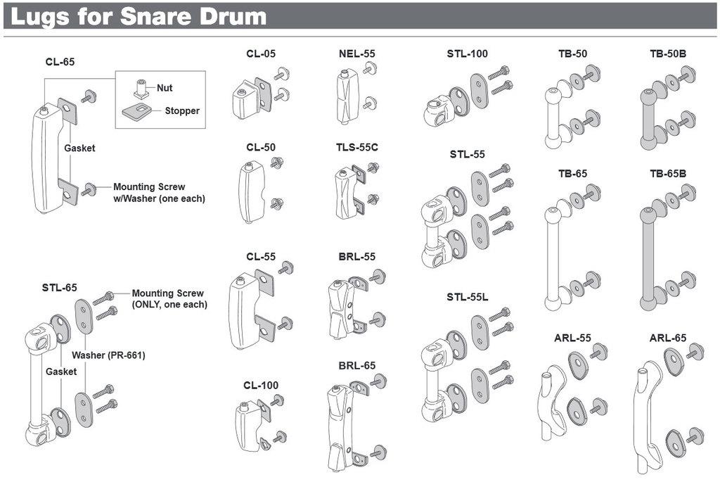 Pearl Spare Parts Catalog Reviewmotors.co