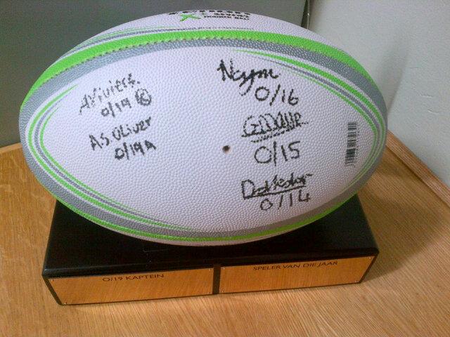 HSStrand's tweet image. A new #rugby tradition at @HSStrand - Ball of Fame signed by 1st XV captain &amp;amp; U14/15/16/19 players of the year.