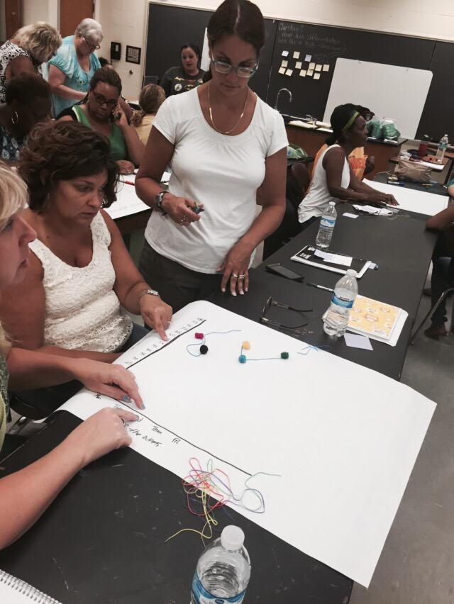 Concrete-representation-abstract..elementary math. #NPSmath