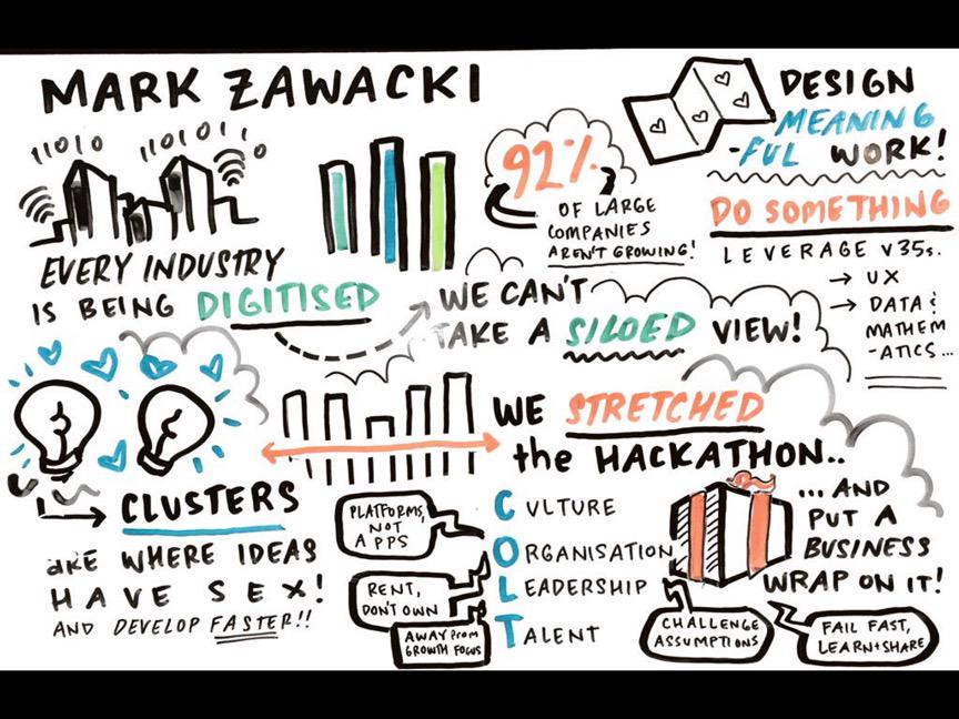 Mark Zawacki tweet media
