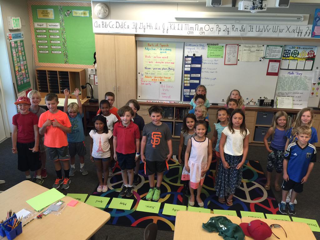 Room25Rockstars's tweet image. Human Birthday Bar Graph #MakingMathReal