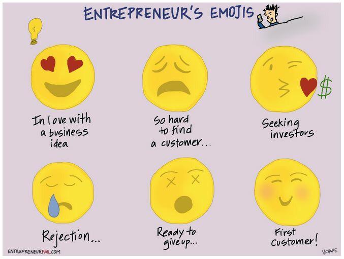 PositiveKeyword's tweet image. #entrepreneur #emojis