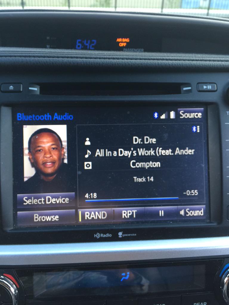 All in a Day's Work <a href="/drdre/">Dr. Dre</a> #Compton #hiphop #motivation