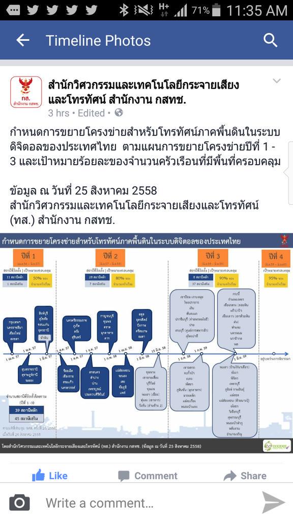 tookeang's tweet photo. กำหนดการขยายโครงข่ายสำหรับ digital TV ตามแผนการขยายโครงข่าย ปีที่ 1-3 ดูเพิ่มเติมได้ที่ https://t.co/8X99Pneaii http://t.co/bsmvvdMCe1