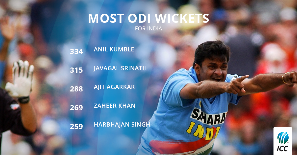 Happy Birthday to leading pace bowler of the 1990s, Javagal Srinath 