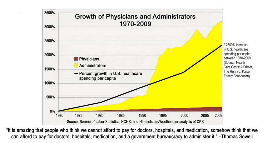SkinTechMD's tweet photo. @BilhartzMD: An interesting piece of #healthcare #BigData.  Appendix for next #metrics circulations? http://t.co/QjBDC1Xu5B