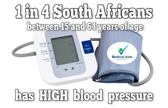 MedicalAidsSA's tweet photo. 1 in 4 South Africans between the age of 15 and 64 years have high blood pressure. http://t.co/lB4PoBPPMv http://t.co/cRi2WVVUIG