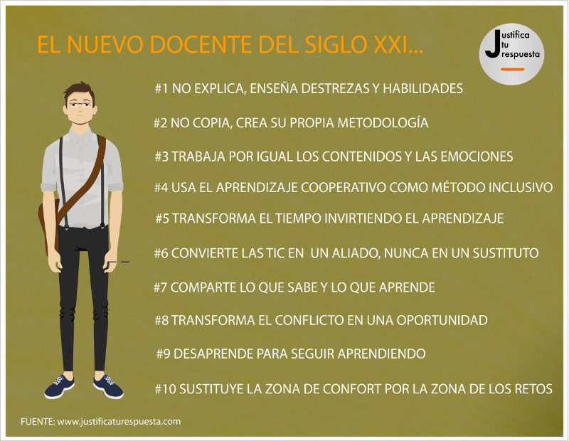 maresdanza's tweet photo. http://t.co/53a5GHHbSy