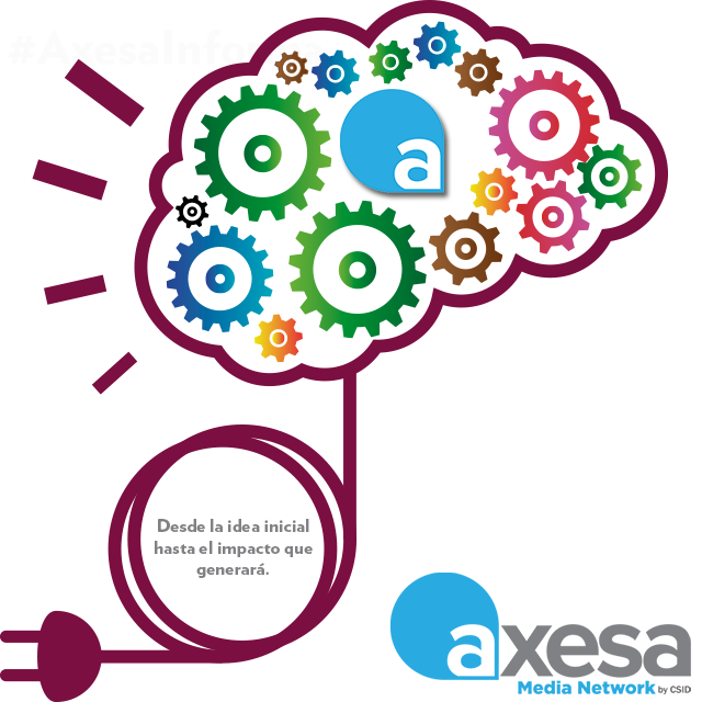 AxesaMediaNet's tweet photo. Nos encargamos desde la idea, concepción de la campaña y elaboración de artes para obtener los resultados deseados. http://t.co/nuagSqv4qk