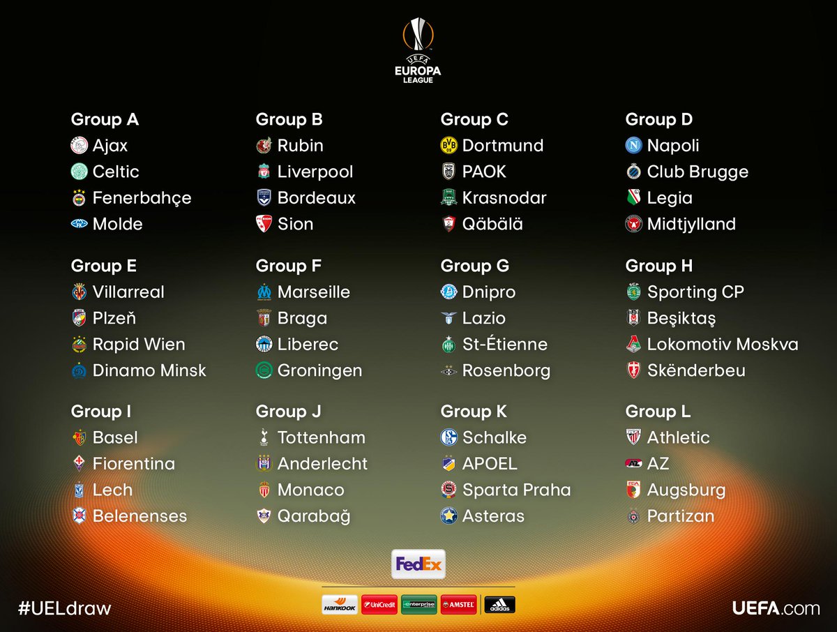 Uefa Europa League 2015/2016: Augsburg, Schalke 04 y Borussia Dortmund. CNfmfQQWcAAdJXX