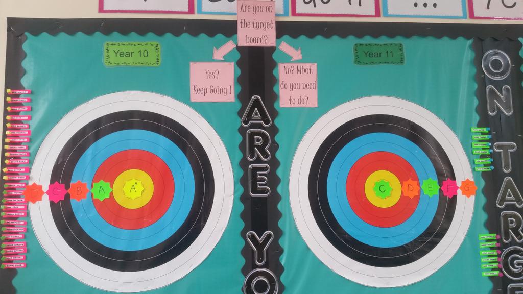 MissBowkett's tweet photo. Made labels for my classes. Can't wait for them to get on the target board ! #TargetBoard #BackToSchool #KS4 http://t.co/4OtxcRRHmF