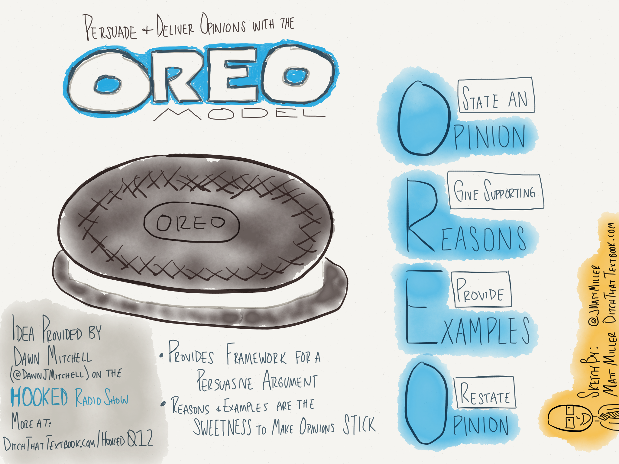 Oreo writing