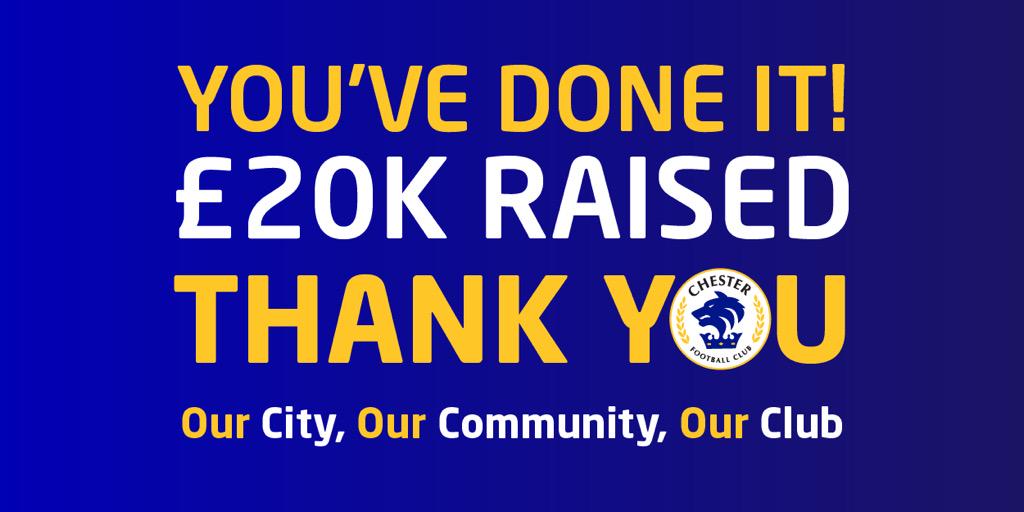 ChesterFC's tweet image. CROWDFUNDER | You did it! #OurClub