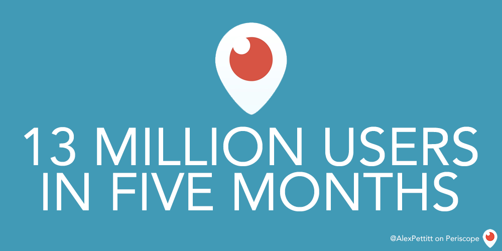 Alexpettitt's tweet photo. Congratulations #Periscope! Only 5 months old but now over 13 MILLION strong! http://t.co/mjlZxcSTXM