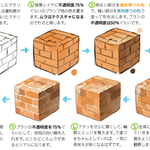 絵描きさん必見 プロの レンガ塗り講座 と 背景の制作過程 がとても勉強になると話題 Togetter