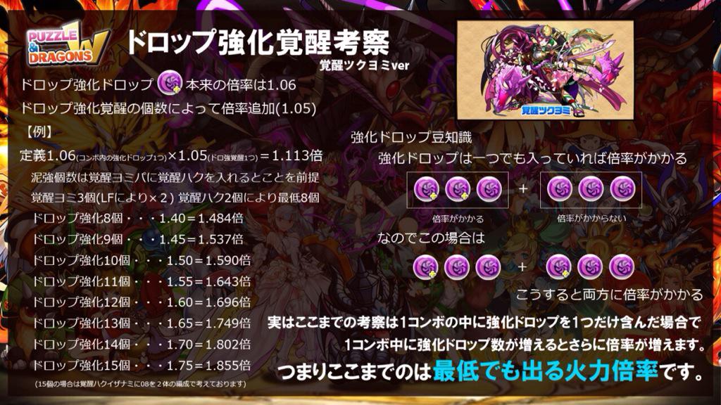 ひつじん 拡散希望 久々のパズドラ考察 といっても前回のドロップ強化覚醒の追記ver 前回のがドロ強覚醒で最大10個までの倍率しか描いてなかったので覚醒ヨミ用に8 15こまでのリスト どっちかといえば自分用 パズドラ Http T Co S3btcwl7lx ひつじん 拡散希望 久々のパズドラ考察 といっても前回のドロップ強化覚醒の追記ver 前回のがドロ強覚醒で最大10個までの倍率しか描いてなかったので覚醒ヨミ用に8 15こまでのリスト どっちかといえば自分用 パズドラ Http T Co S3btcwl7lx