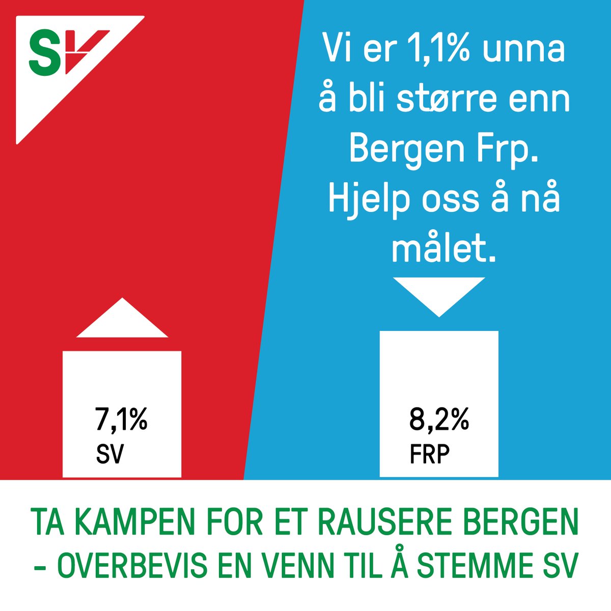BergenSV's tweet image. RT hvis du vil at SV skal bli større enn FrP i Bergen