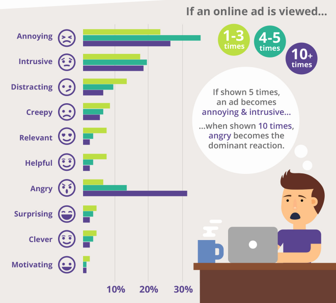 bidpin's tweet photo. 21 Marketing Experts Share the Top Reasons Why You Should Talk to Your Customers http://t.co/8jOw9TE21p #customer http://t.co/jBdvCHKgno