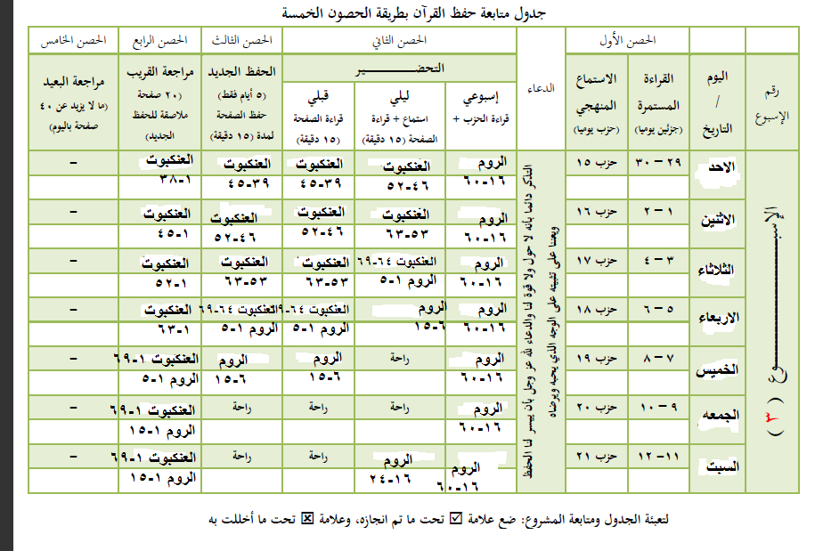 غرفة المنارة العلميه on Twitter "جدول حلقه الاترجه للاسبوع الرابع غرفة المنارة العلميه on Twitter "جدول حلقه الاترجه للاسبوع الرابع