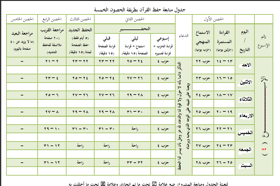 غرفة المنارة العلميه on Twitter "جدول الاسبوع الاول يبدا من اليوم غرفة المنارة العلميه on Twitter "جدول الاسبوع الاول يبدا من اليوم