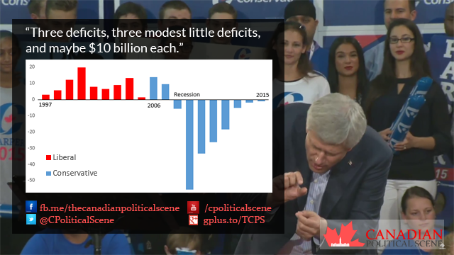 CPoliticalScene's tweet photo. Harper should consult his record before mocking opponents on deficits http://t.co/T7pTHhbSyf #cdnpoli #elxn42 #cpc http://t.co/6VdntEbOuN