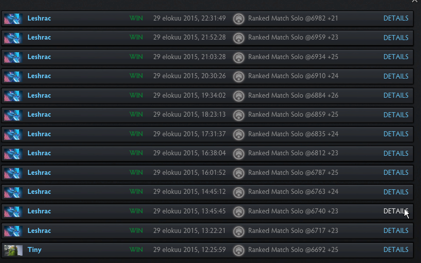 Самые популярные игры в киберспорте. Какая самая продаваемая игра. Рейтинг игр. Топ мобильных игр 2020 в мире. Ранги в доте 2.