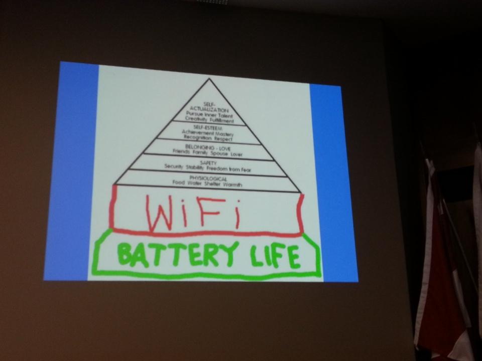 rvnovaes's tweet image. @renzoprobr demonstra a nova pirâmide de Maslow na #UaiPython #pythonmg