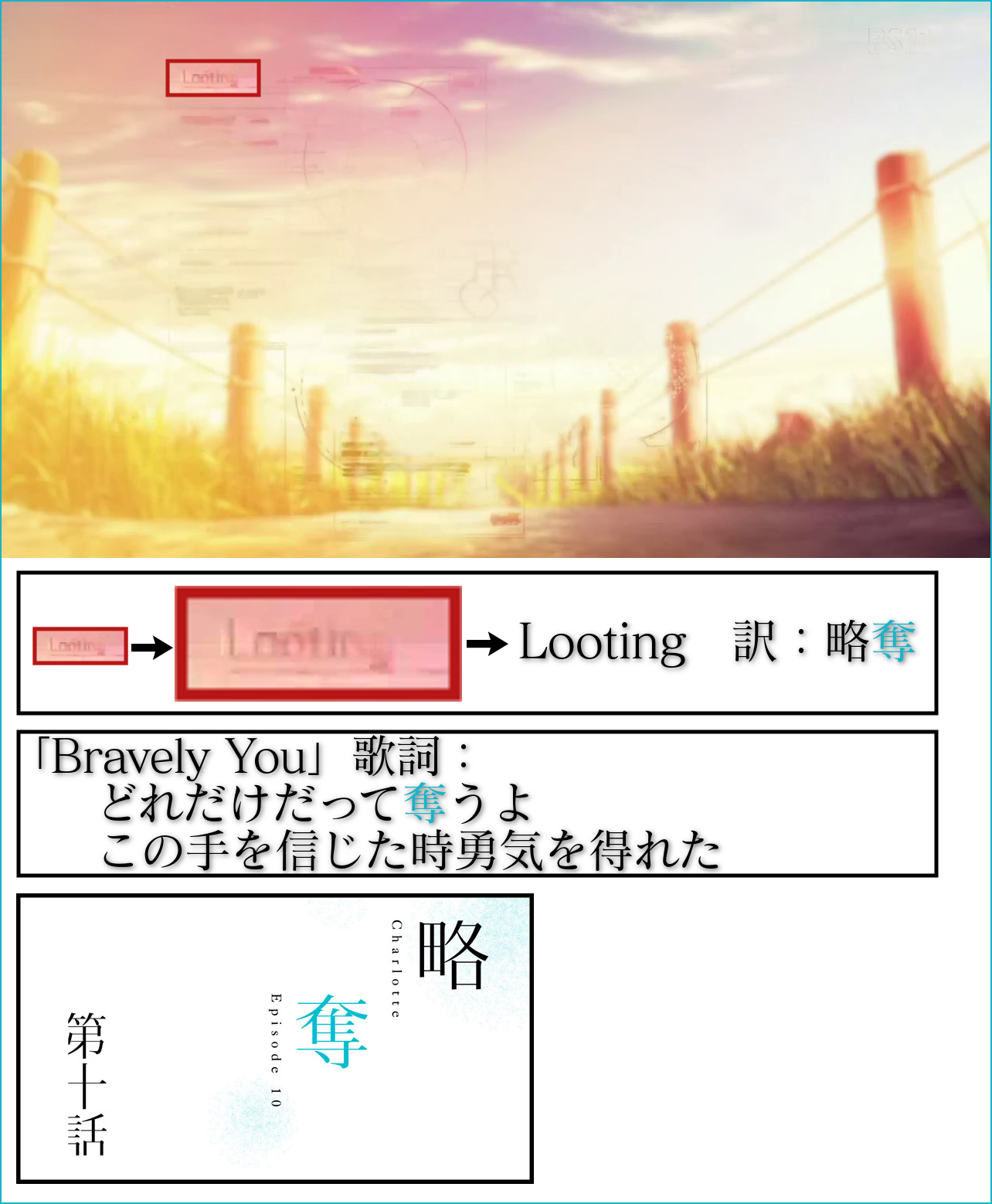 ェ Opに出てくる謎の文字 Opテーマ Bravely You の歌詞 事前発表された最終話迄のサブタイトル 乙坂の真の能力 略奪 が完全にネタバレされていた件 シャーロット Charlotte Http T Co R0ga12a9im Twitter ェ Opに出てくる謎の文字 Opテーマ Bravely You の歌詞 事前発表された最終話迄のサブタイトル 乙坂の真の能力 略奪 が完全にネタバレされていた件 シャーロット Charlotte Http T Co R0ga12a9im Twitter