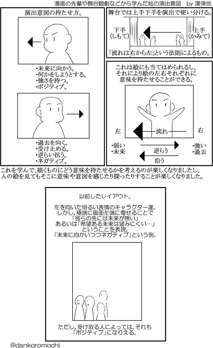 【漫画の先輩や舞台観劇などから学んだ絵の演出意図】再掲
アカウント名入れてレイアウト例も一緒に。
以前のツイートには「映像の基礎でもありますね」というリプをいただきとても勉強になりました。https://t.co/hMwoVhT34r 