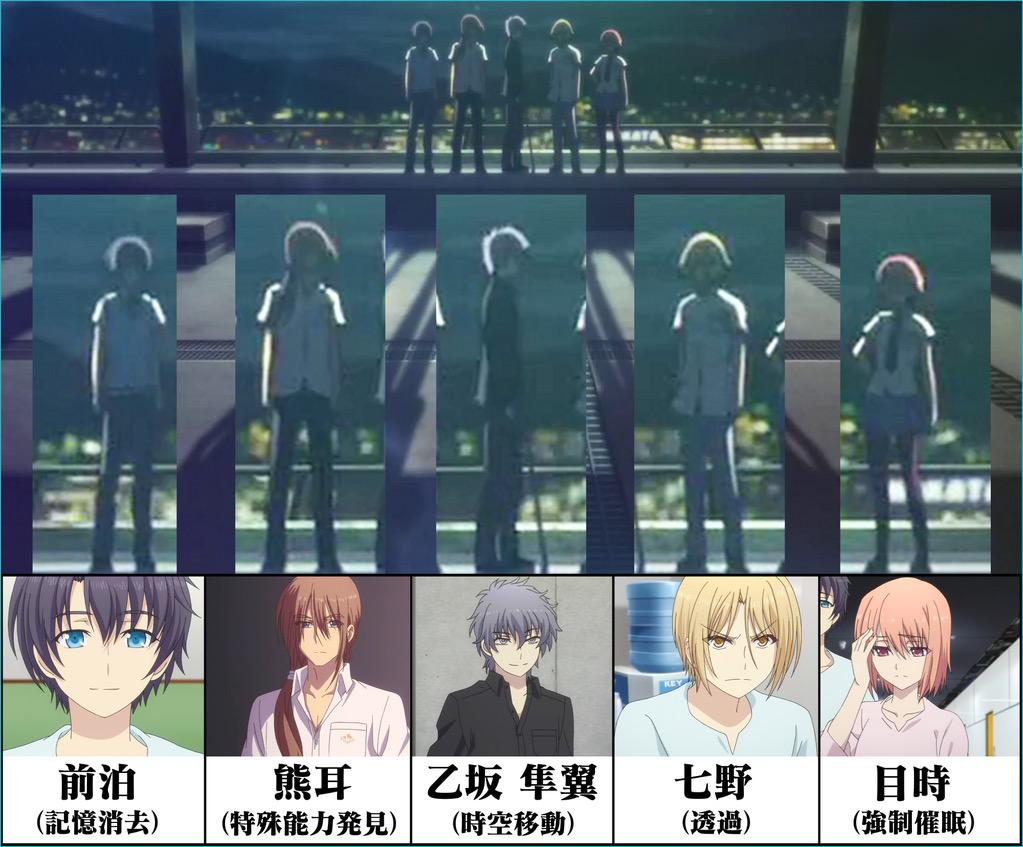 Opにもこの5人映ってたけど彼らが鍵になるのかな Charlotte シャーロット Charlotte Anime Tokyomx Http T Co Qavutahn2t Anime Recollection By Pics Opにもこの5人映ってたけど彼らが鍵になるのかな Charlotte シャーロット Charlotte Anime Tokyomx Http T Co Qavutahn2t Anime Recollection By Pics