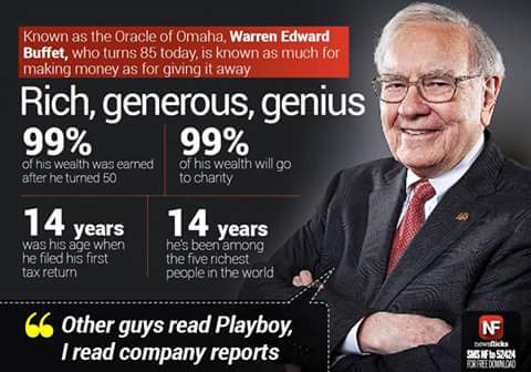 Today is 85th Birthday of Warren Buffett!
wish u many many happy birthday sir warren buffet 