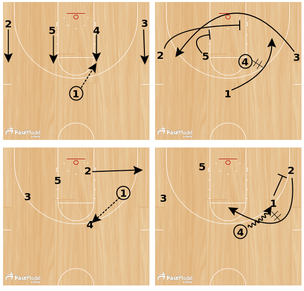 FastModel's tweet image. Pacific 1-4 Flash - FastModel Sports ow.ly/RxR0B by @RadiusAthletics 

#XsOs #StaggerScreen