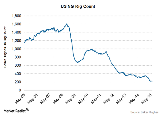 QMega Energy (@qmegaenergy) on Twitter photo 
