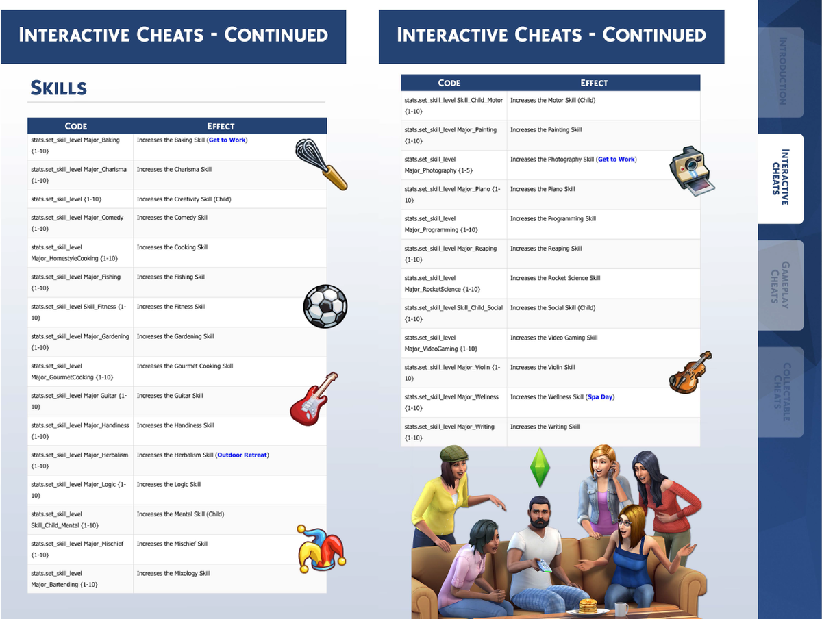 The Sims 4 Cheats - Quick Cheat Sheet, PDF