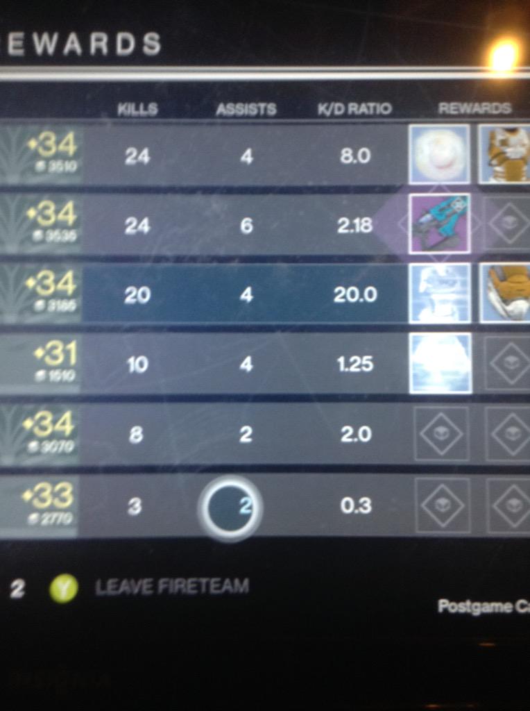 PESSILIPS's tweet image. Went 20.0 with a legendary primary #destiny #tryhard