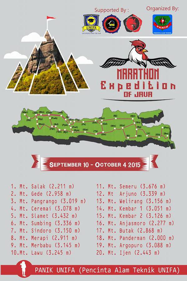 Marathon Expedition of Java, 10 Sept - 4 Okt 2015 by PANIK UNIFA <a href="/panik_unifa/">Pencinta Alam Teknik</a>
