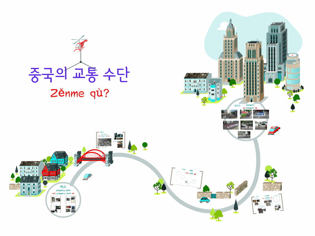 중국 여행을 준비 중이신가요? 중국의 다양한 교통수단을 소개해드립니다. prezi.com/pd4ykz8xkulp/