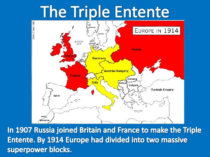 why was the triple alliance formed