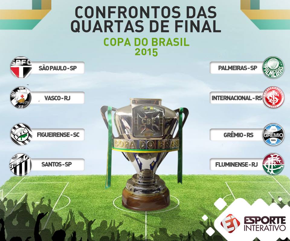 CONFRONTOS DEFINIDOS! ✓ Dias 16, 17, - TNT Sports Brasil