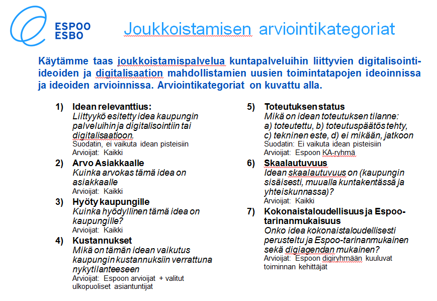 HannesRauhala's tweet photo. #DigiEspoo-tilaisuudessa hyödynnetään #joukkoistaminen. Tule mukaan etujoukkoihin http://t.co/nPUJp1C8Wl http://t.co/DPEcXiJeeh