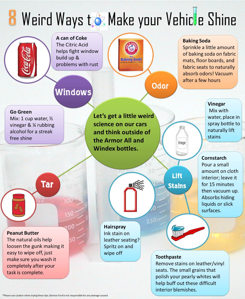 SportDurst1's tweet image. 8 Car Cleaning Tips: