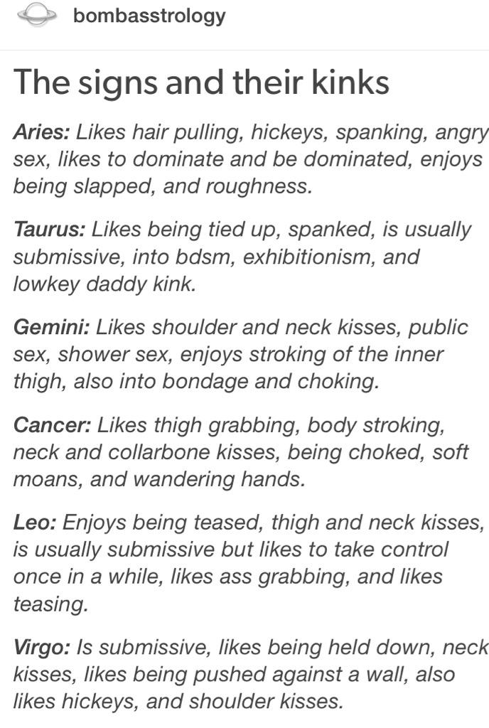 list of bdsm kinks list of bdsm kinks