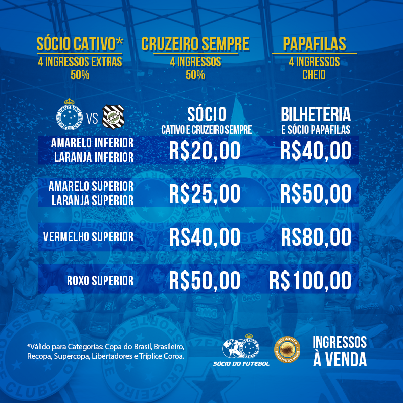 Cruzeiro's tweet image. VAMOS JOGAR JUNTOS!!! VAMOS LOTAR A NOSSA CASA NO DOMINGO!
Acesse:sociodofutebol.com.br