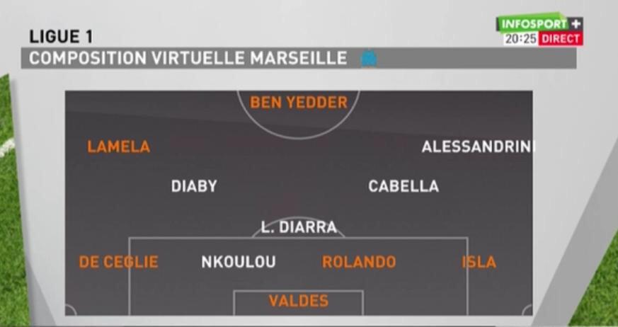 Nkoudou - [Mercato 2016- 2017] Les Rumeurs - Page 6 CNwfhr9WcAAfPBm