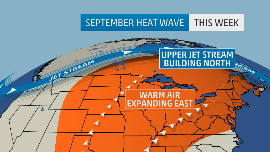 weatherchannel's tweet image. It's the last day of meteorological summer, but it won't feel like fall any time soon for some wxch.nl/1JH197n