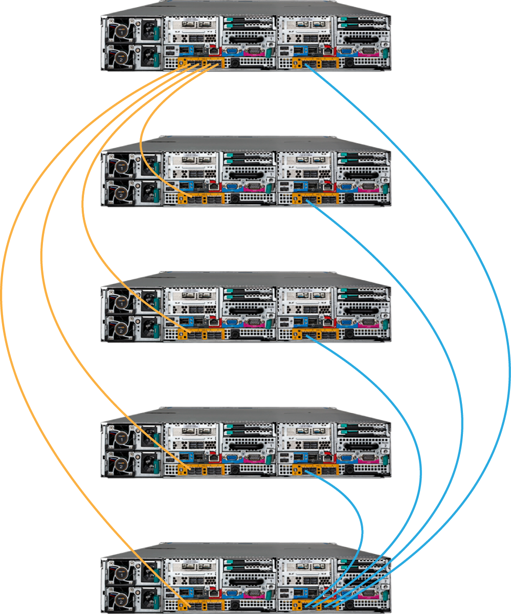 dataon's tweet photo. See no EVO, Hear no EVO, Speak no EVO: #WorkspacePod =
Exceeds 2.5 million IOPS http://t.co/56GYb559FI  #VMworld http://t.co/Auif42pizW