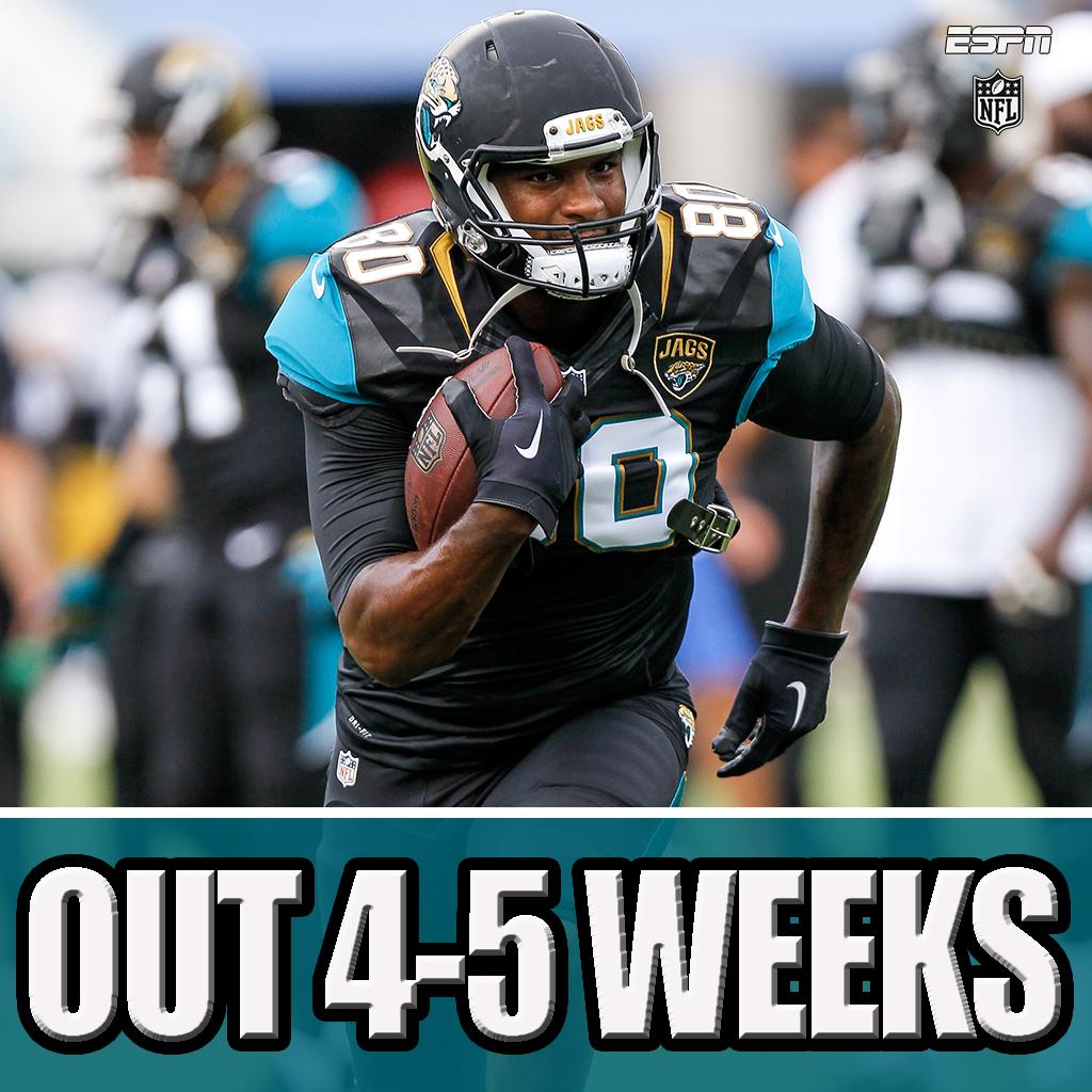 NFLtheLeague's tweet photo. Jaguars TE Julius Thomas will miss 4-5 weeks after surgery on finger. He has 24 TD in last 2 seasons with Broncos. http://t.co/tHk7EvOYUv