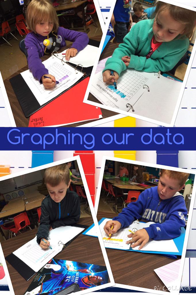 neysamae05's tweet image. Ss are graphing their own data this year in their #databinder The goal is to have #studentled conferences #firstgrade